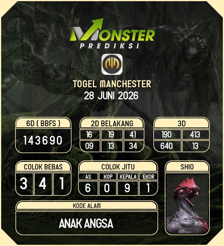 Kode-Monster-Manchester-Hari-Minggu-28-Juni-2026