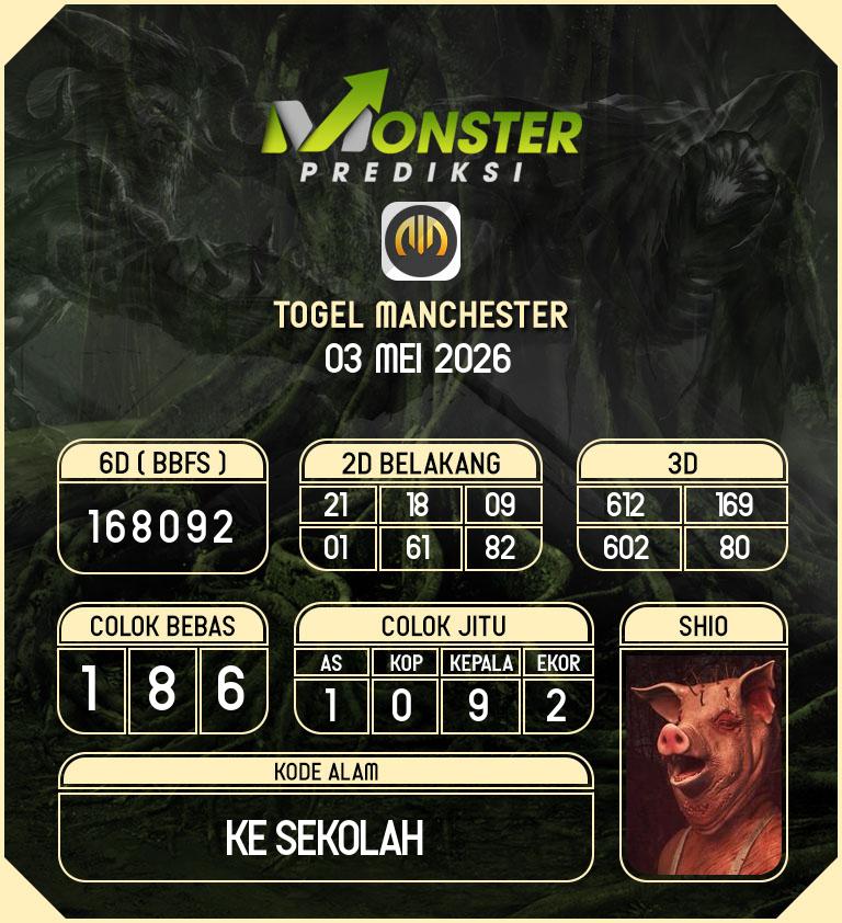 Kode-Monster-Manchester-Hari-Minggu-3-Mei-2026