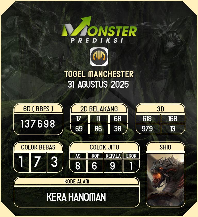 Kode-Monster-Manchester-Hari-Minggu-31-Agustus-2025