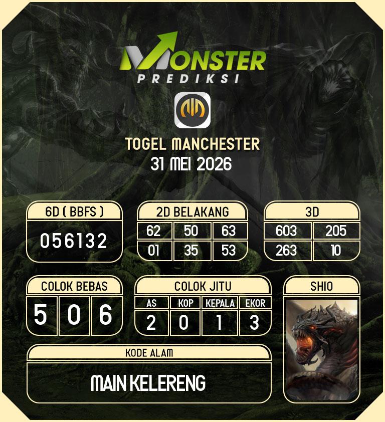 Kode-Monster-Manchester-Hari-Minggu-31-Mei-2026