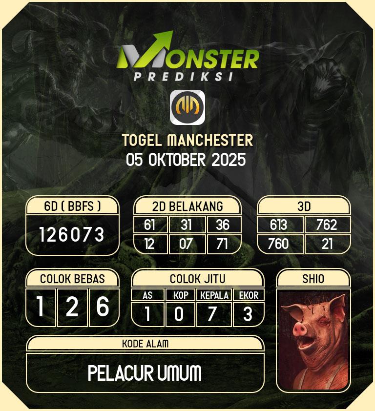 Kode-Monster-Manchester-Hari-Minggu-5-Oktober-2025