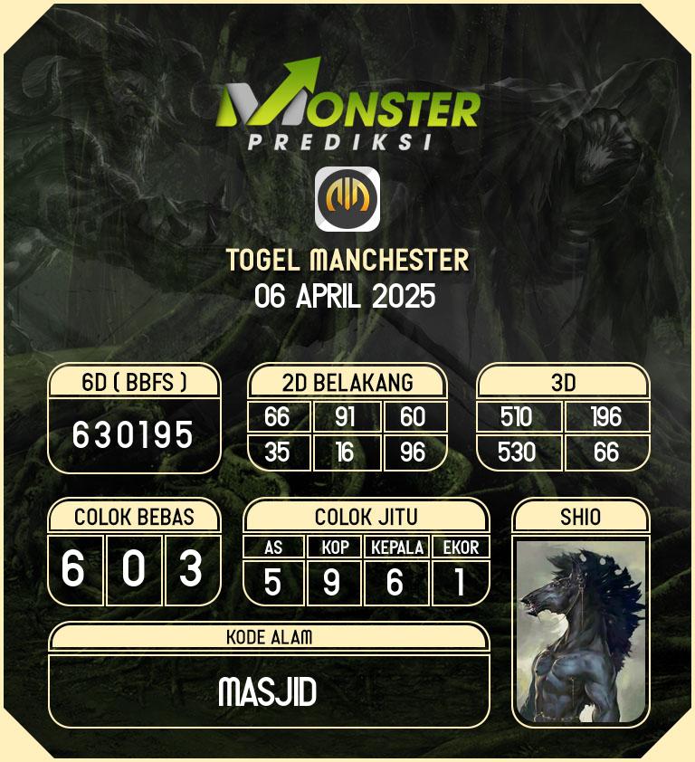 Kode-Monster-Manchester-Hari-Minggu-6-April-2025