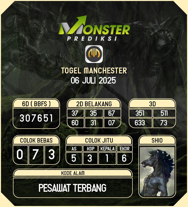 Kode-Monster-Manchester-Hari-Minggu-6-Juli-2025