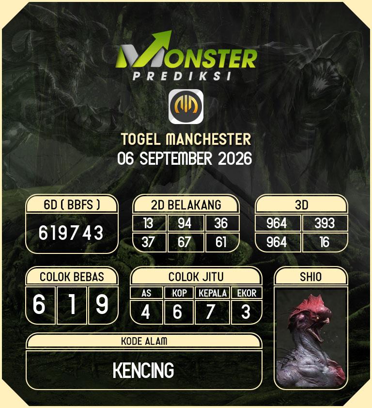 Kode-Monster-Manchester-Hari-Minggu-6-September-2026