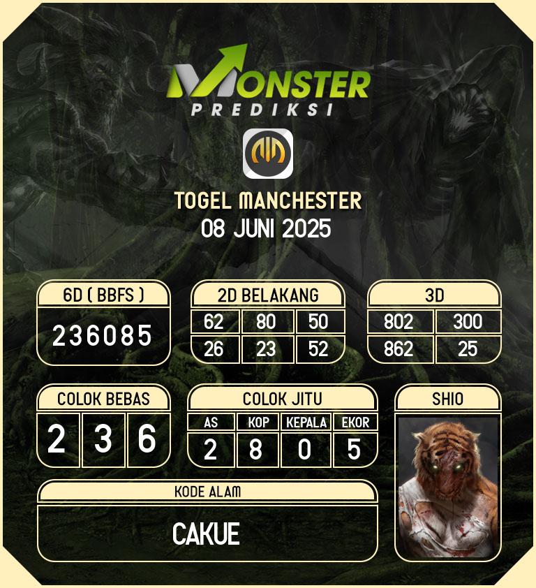 Kode-Monster-Manchester-Hari-Minggu-8-Juni-2025