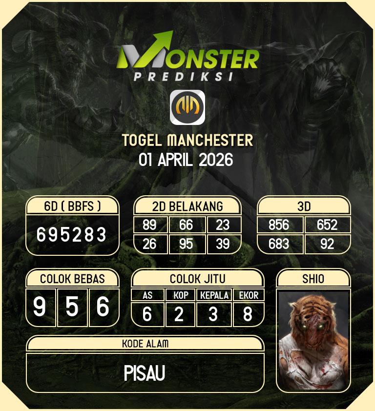 Kode-Monster-Manchester-Hari-Rabu-1-April-2026