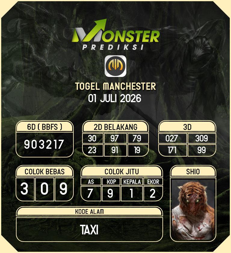 Kode-Monster-Manchester-Hari-Rabu-1-Juli-2026