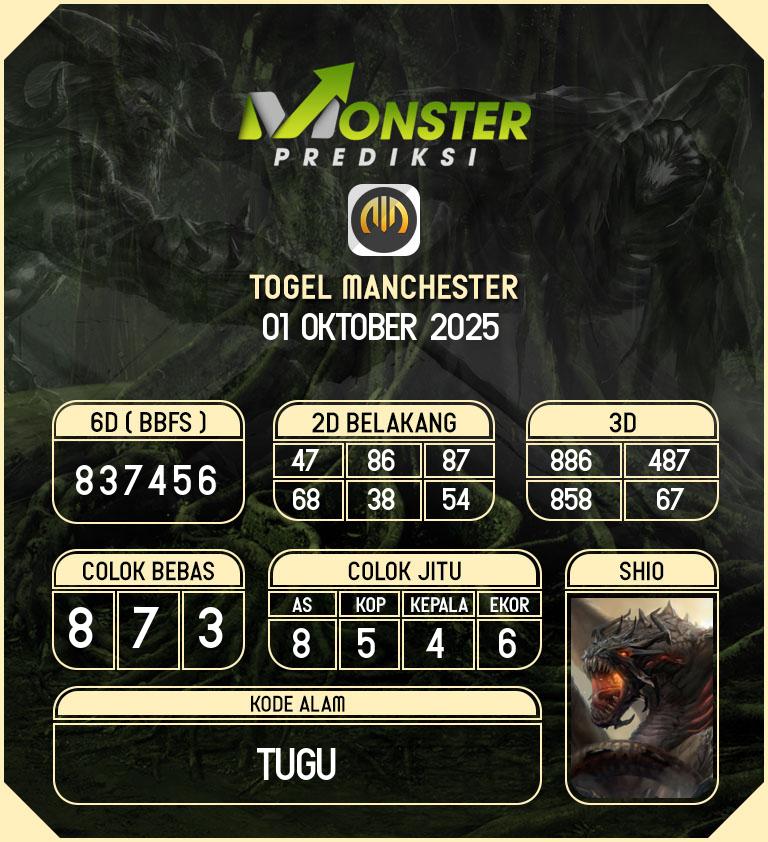 Kode-Monster-Manchester-Hari-Rabu-1-Oktober-2025