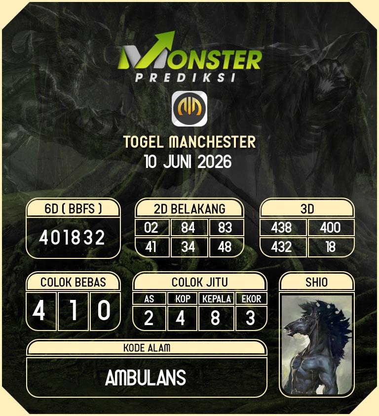Kode-Monster-Manchester-Hari-Rabu-10-Juni-2026