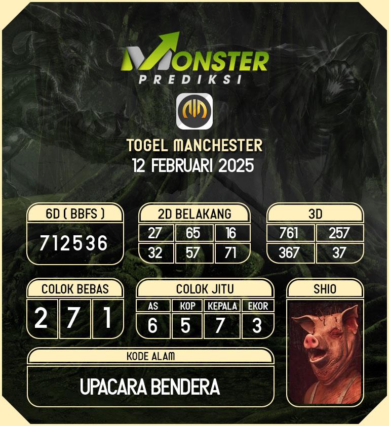 Kode-Monster-Manchester-Hari-Rabu-12-Februari-2025