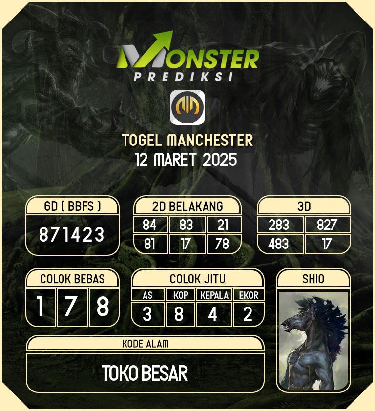Kode-Monster-Manchester-Hari-Rabu-12-Maret-2025