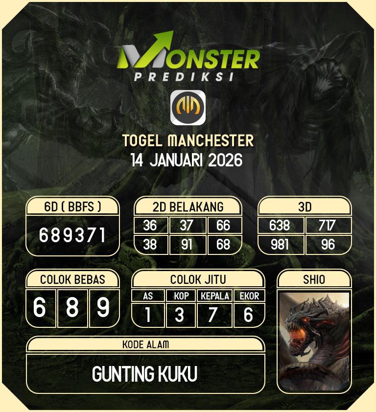 Kode-Monster-Manchester-Hari-Rabu-14-Januari-2026