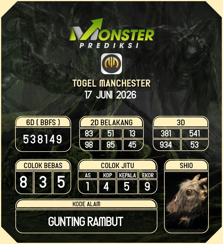 Kode-Monster-Manchester-Hari-Rabu-17-Juni-2026