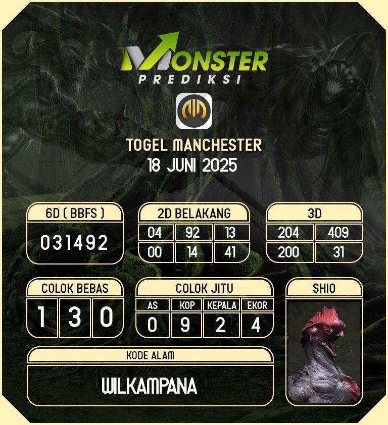 Kode-Monster-Manchester-Hari-Rabu-18-Juni-2025