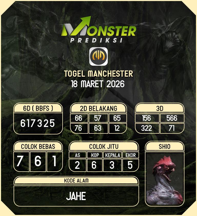 Kode-Monster-Manchester-Hari-Rabu-18-Maret-2026