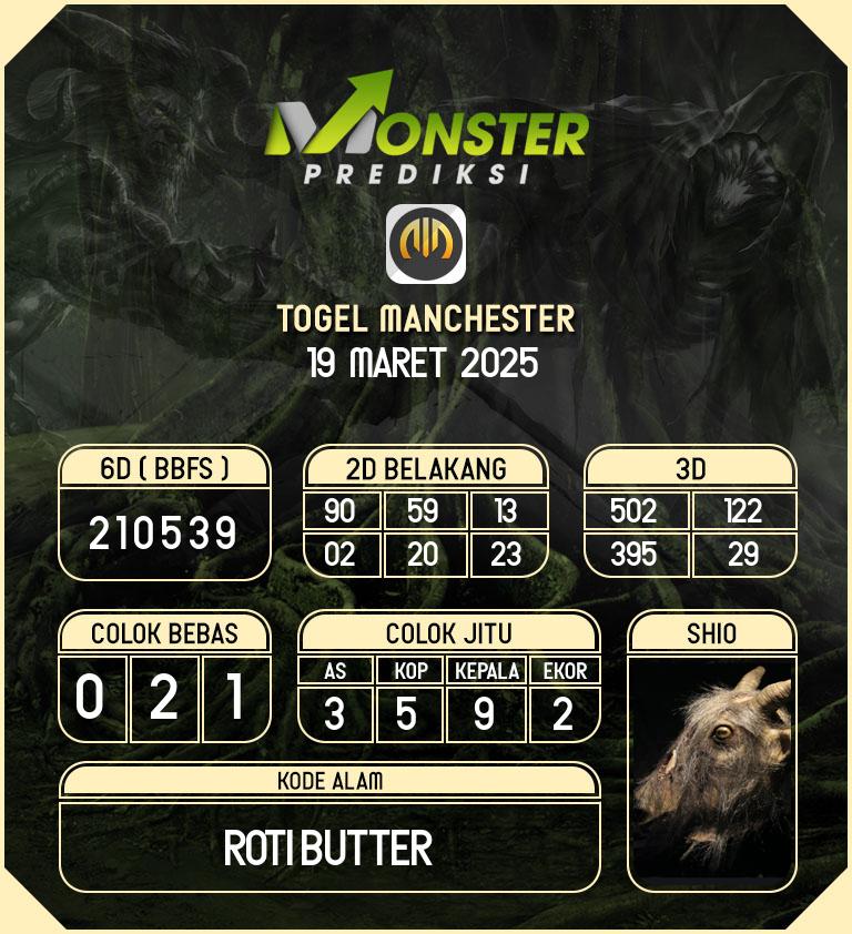 Kode-Monster-Manchester-Hari-Rabu-19-Maret-2025