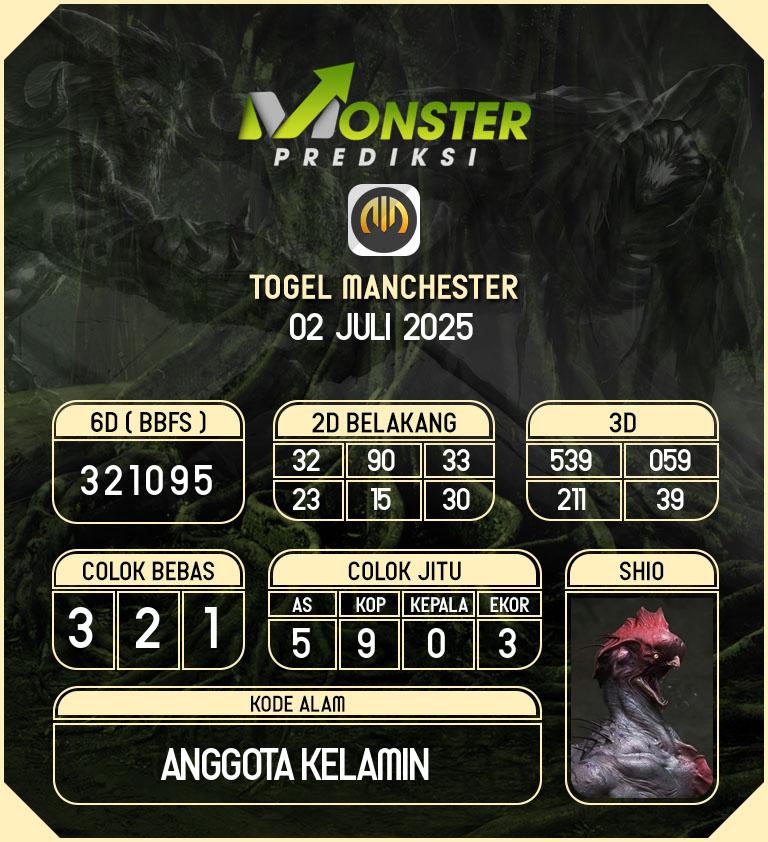 Kode-Monster-Manchester-Hari-Rabu-2-Juli-2025