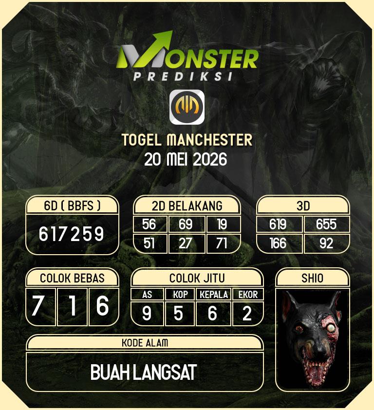 Kode-Monster-Manchester-Hari-Rabu-20-Mei-2026