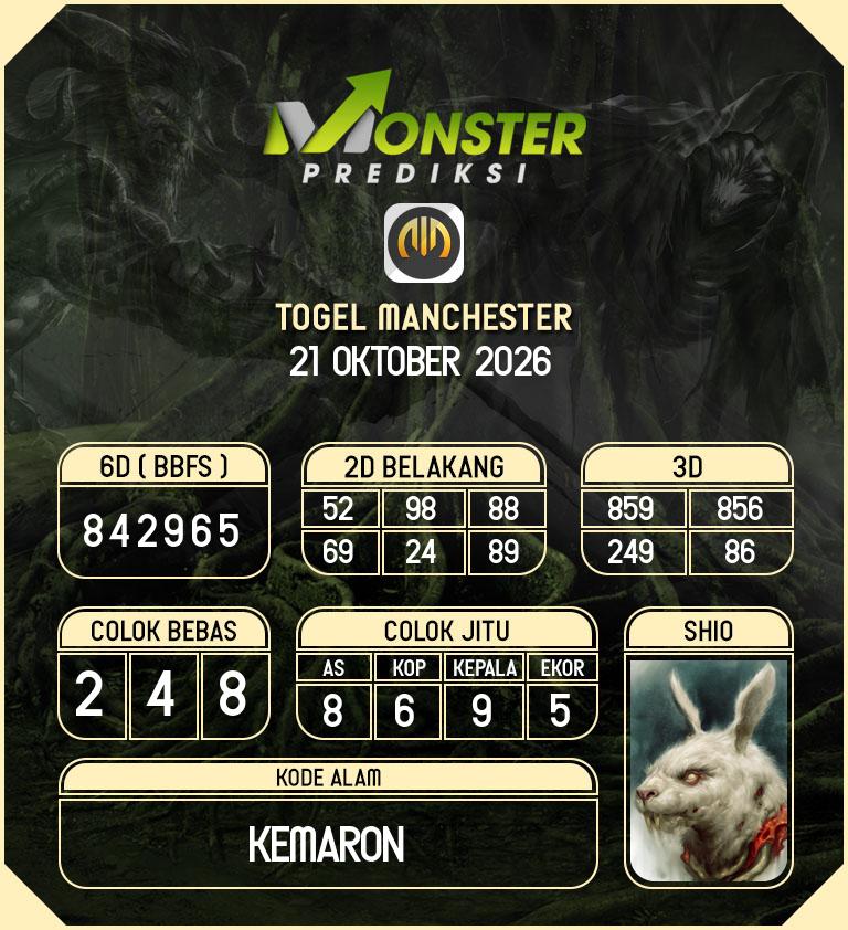 Kode-Monster-Manchester-Hari-Rabu-21-Oktober-2026