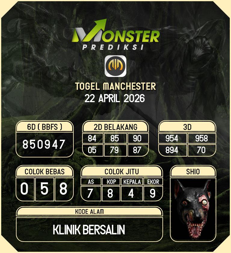 Kode-Monster-Manchester-Hari-Rabu-22-April-2026