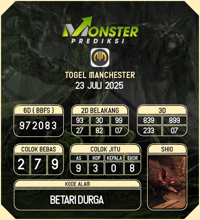 Kode-Monster-Manchester-Hari-Rabu-23-Juli-2025