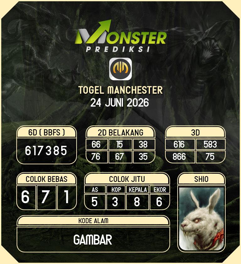 Kode-Monster-Manchester-Hari-Rabu-24-Juni-2026