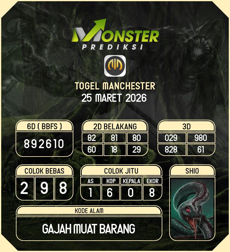 Kode-Monster-Manchester-Hari-Rabu-25-Maret-2026