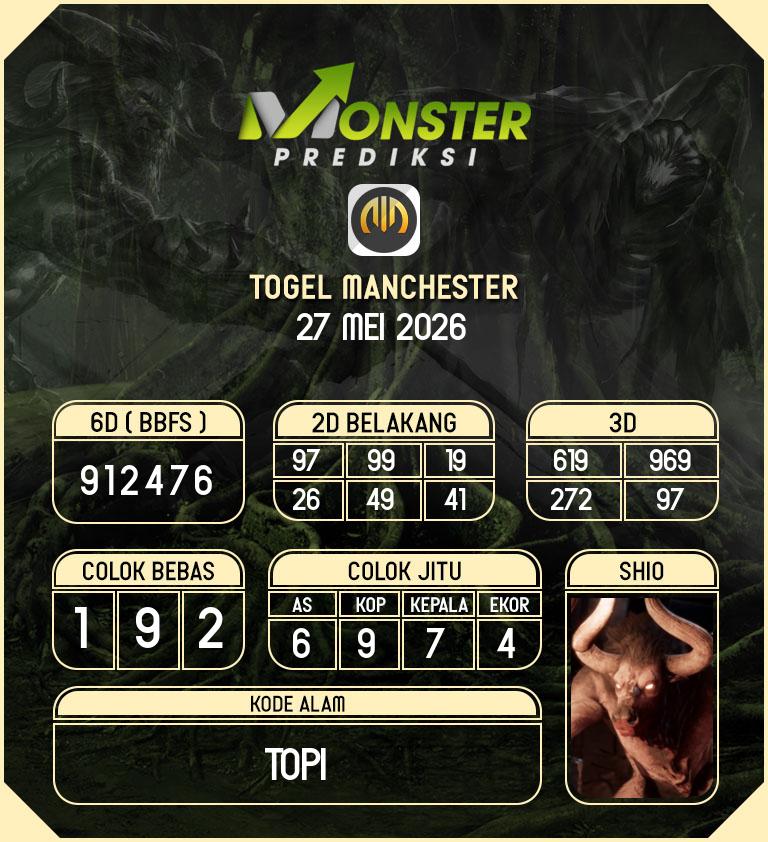 Kode-Monster-Manchester-Hari-Rabu-27-Mei-2026