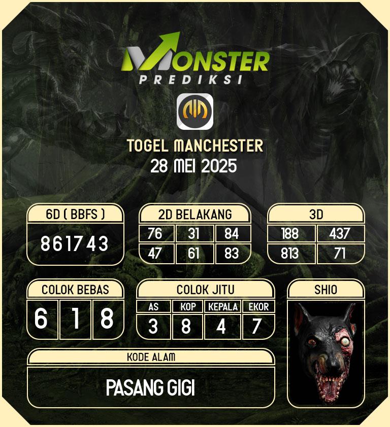 Kode-Monster-Manchester-Hari-Rabu-28-Mei-2025