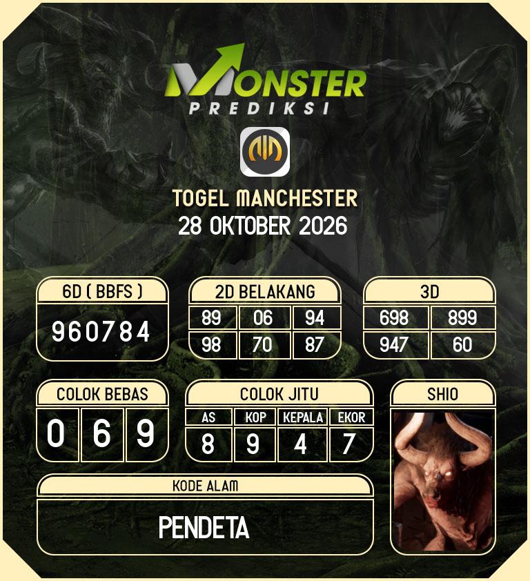 Kode-Monster-Manchester-Hari-Rabu-28-Oktober-2026