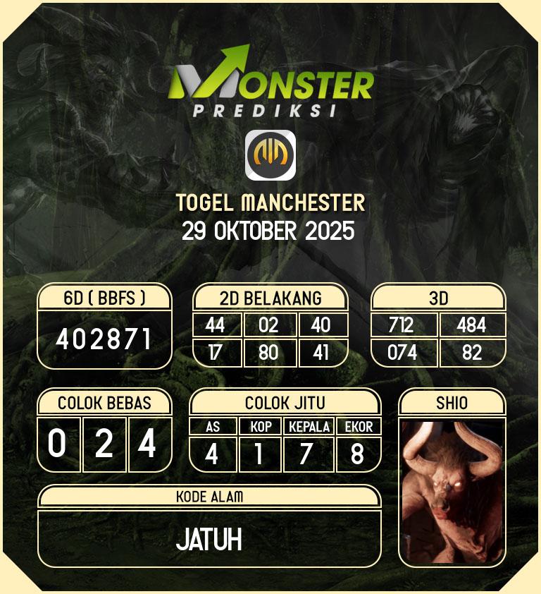 Kode-Monster-Manchester-Hari-Rabu-29-Oktober-2025