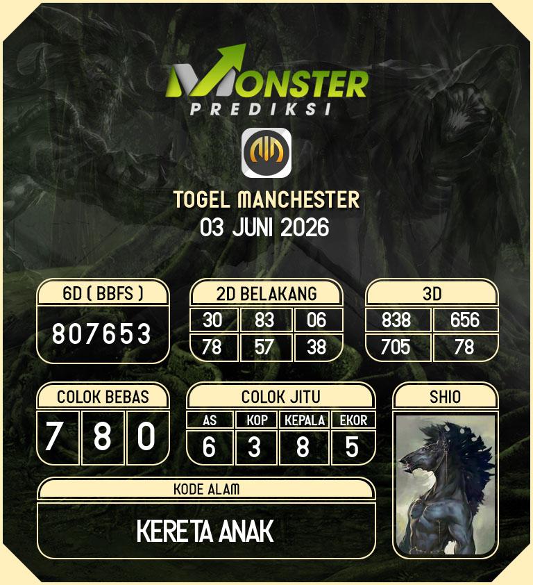 Kode-Monster-Manchester-Hari-Rabu-3-Juni-2026