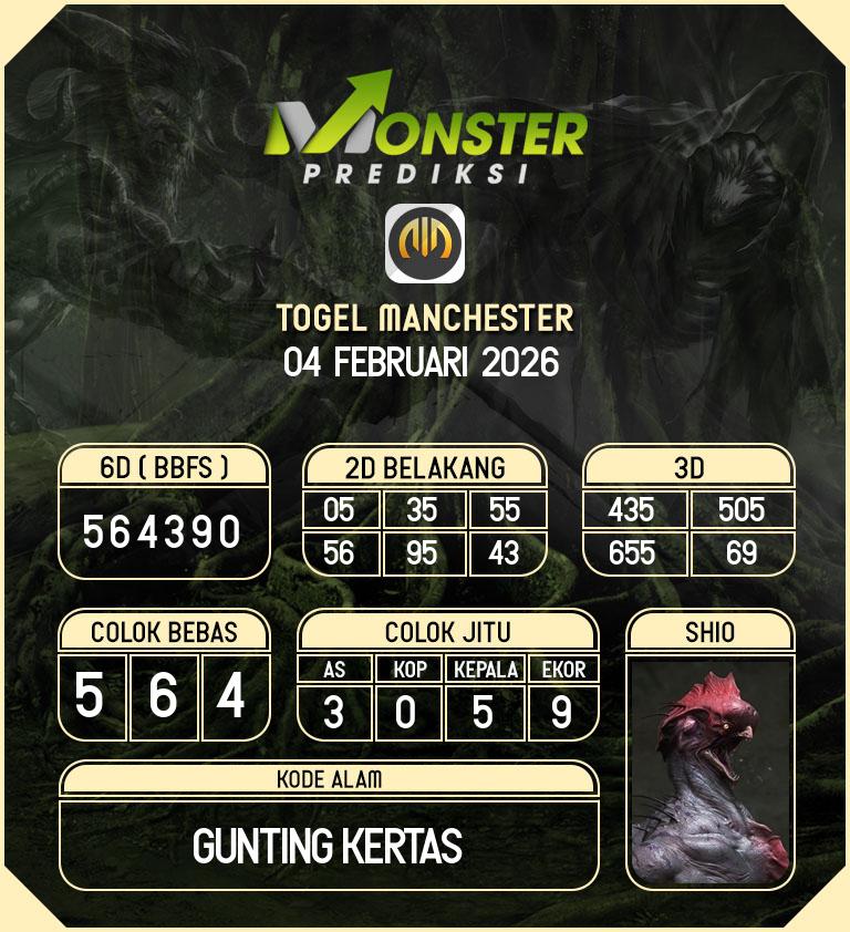 Kode-Monster-Manchester-Hari-Rabu-4-Februari-2026