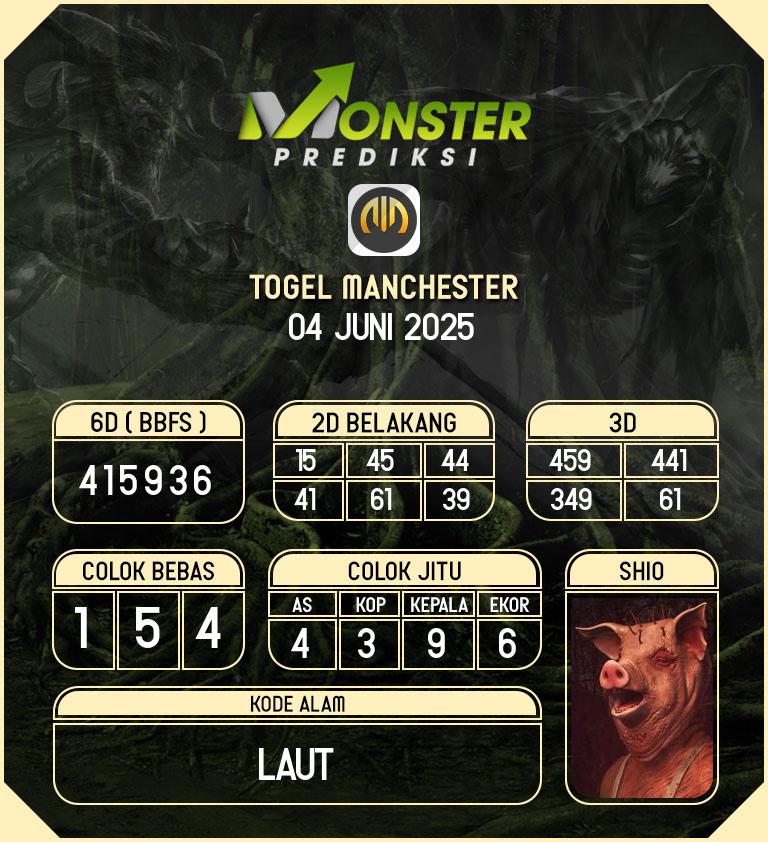 Kode-Monster-Manchester-Hari-Rabu-4-Juni-2025