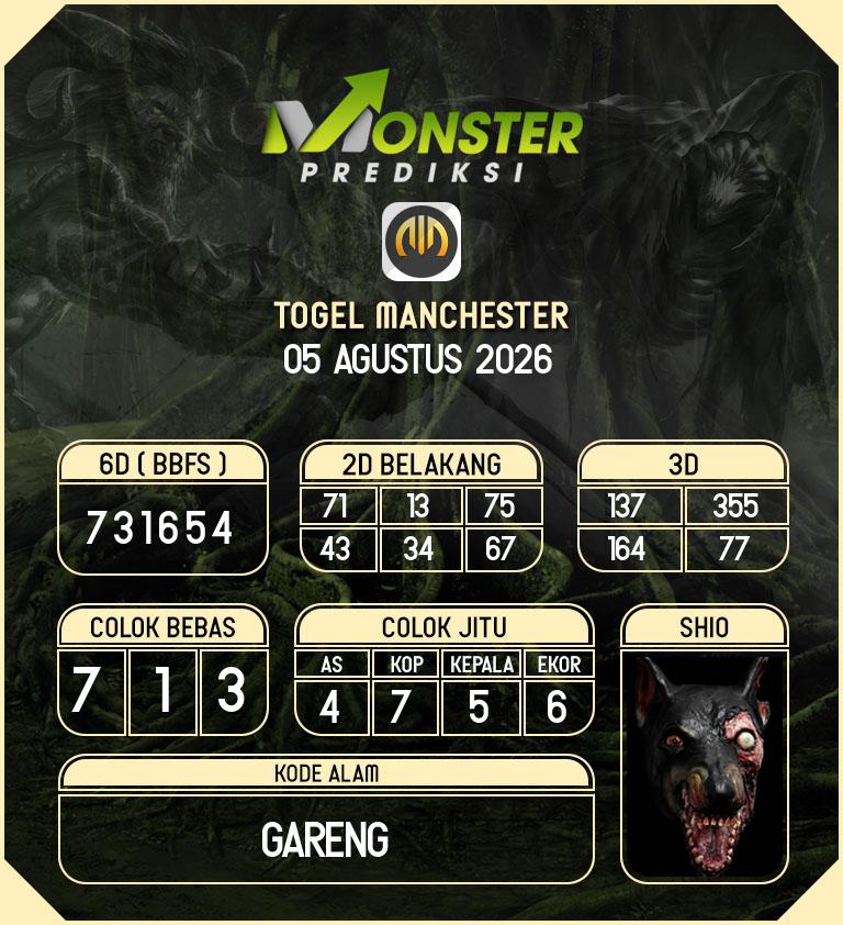 Kode-Monster-Manchester-Hari-Rabu-5-Agustus-2026