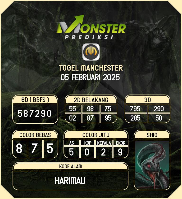 Kode-Monster-Manchester-Hari-Rabu-5-Februari-2025