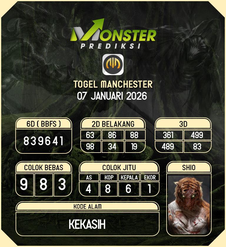Kode-Monster-Manchester-Hari-Rabu-7-Januari-2026