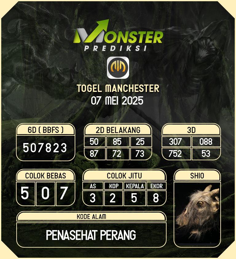 Kode-Monster-Manchester-Hari-Rabu-7-Mei-2025