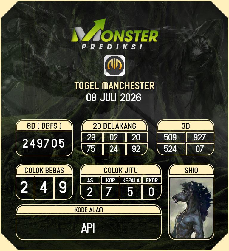 Kode-Monster-Manchester-Hari-Rabu-8-Juli-2026