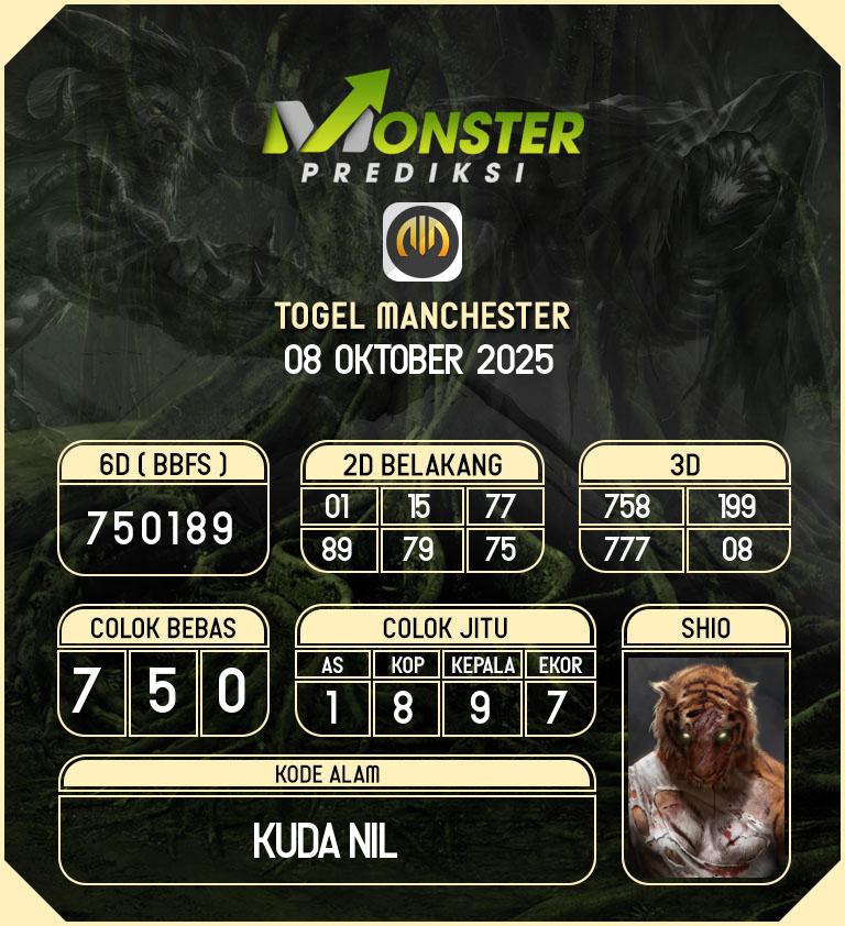 Kode-Monster-Manchester-Hari-Rabu-8-Oktober-2025