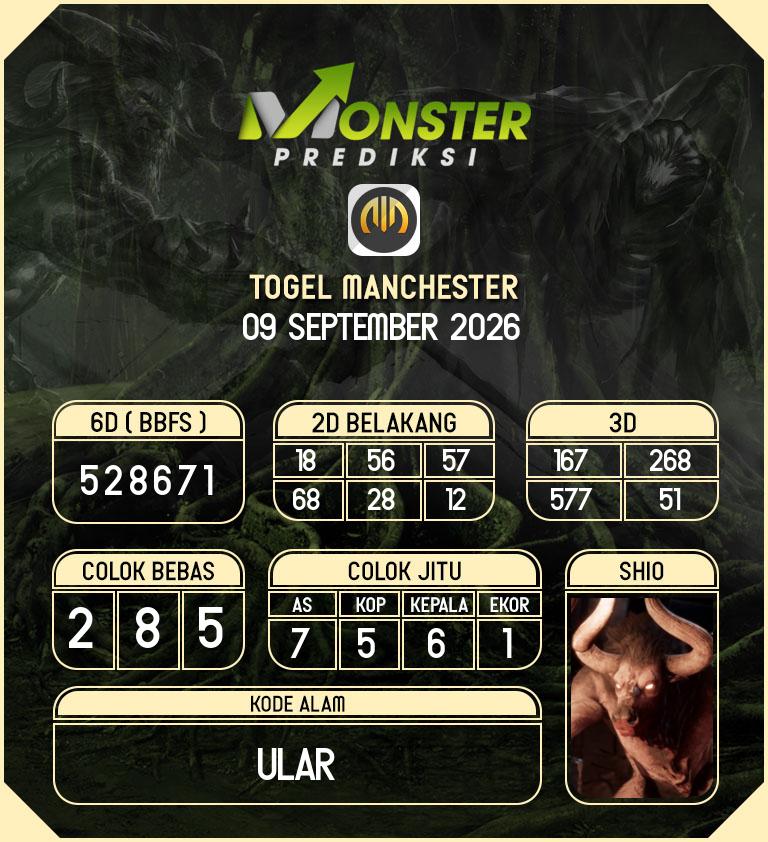 Kode-Monster-Manchester-Hari-Rabu-9-September-2026