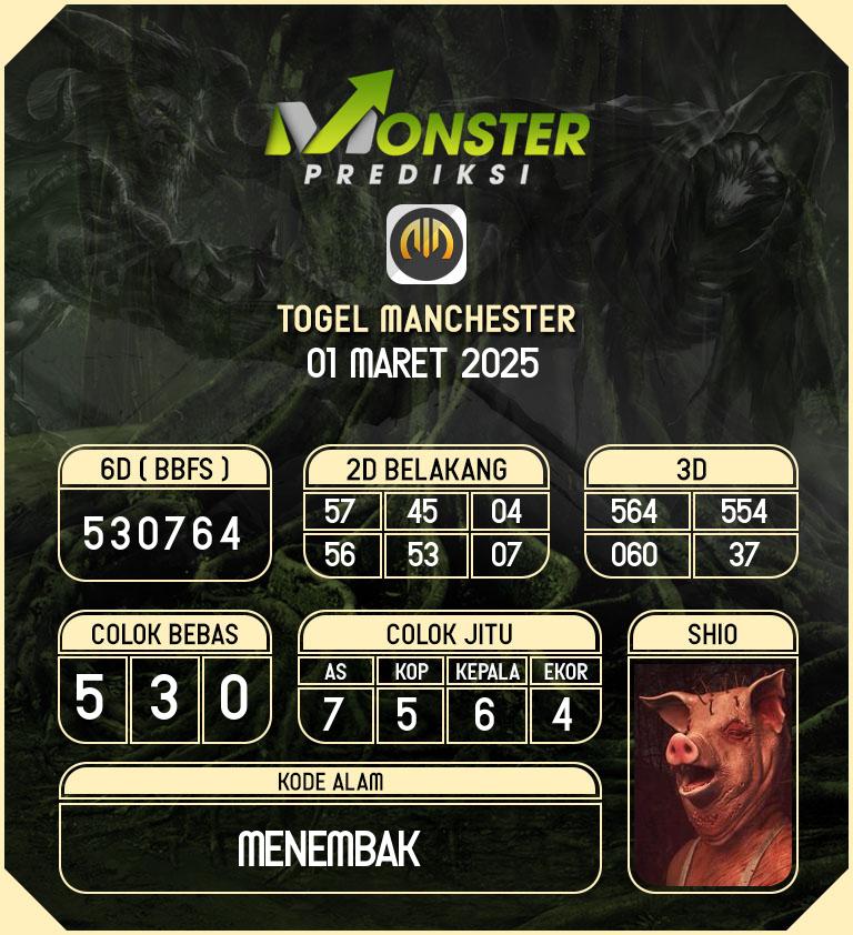 Kode-Monster-Manchester-Hari-Sabtu-1-Maret-2025