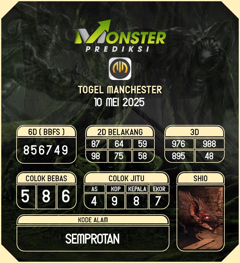 Kode-Monster-Manchester-Hari-Sabtu-10-Mei-2025