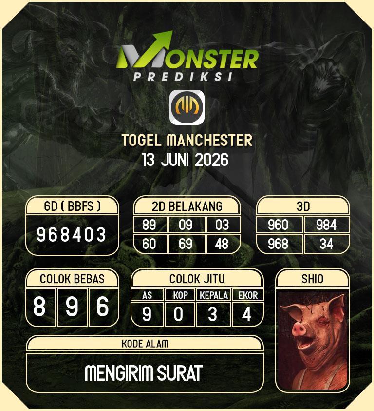 Kode-Monster-Manchester-Hari-Sabtu-13-Juni-2026