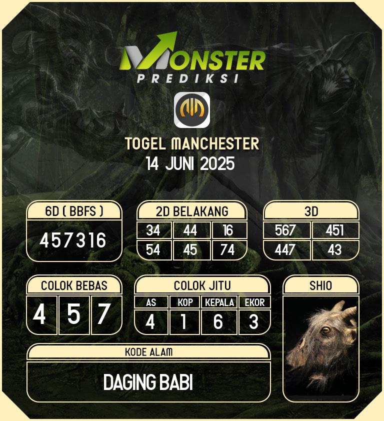 Kode-Monster-Manchester-Hari-Sabtu-14-Juni-2025