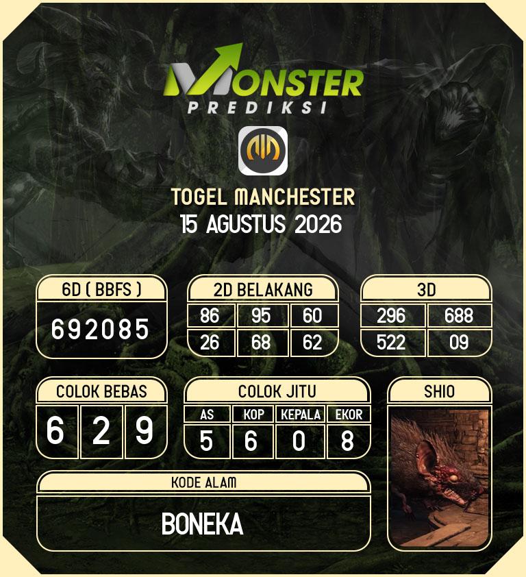 Kode-Monster-Manchester-Hari-Sabtu-15-Agustus-2026