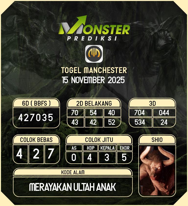 Kode-Monster-Manchester-Hari-Sabtu-15-November-2025