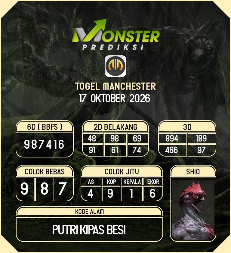 Kode-Monster-Manchester-Hari-Sabtu-17-Oktober-2026