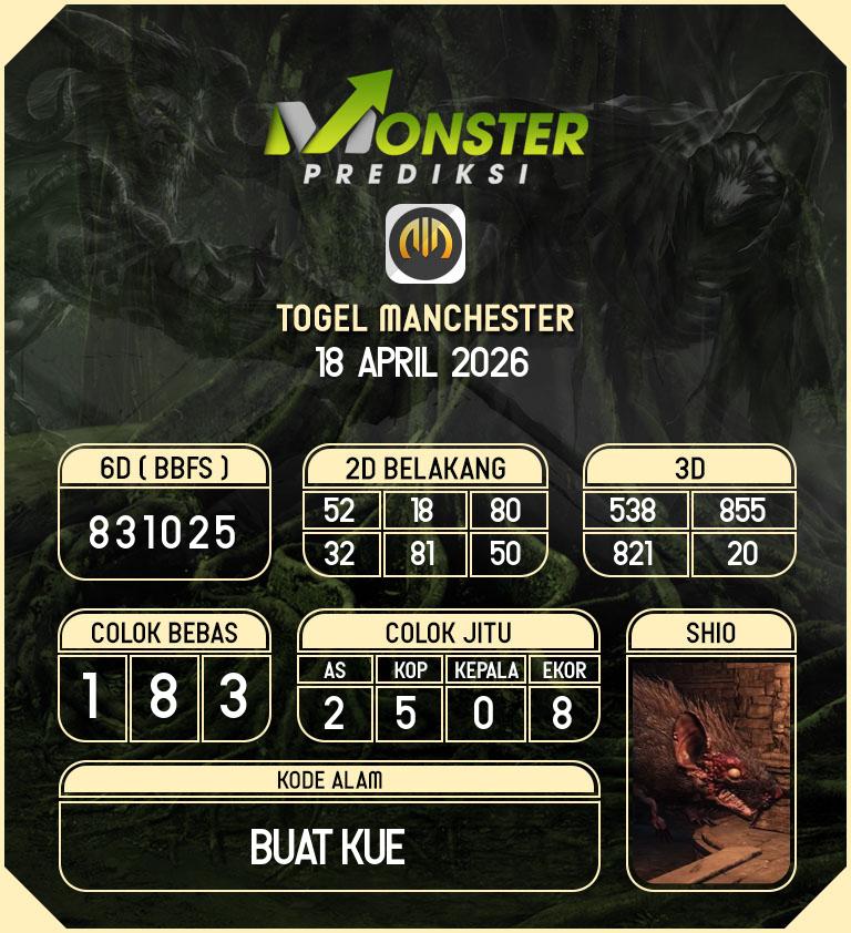 Kode-Monster-Manchester-Hari-Sabtu-18-April-2026