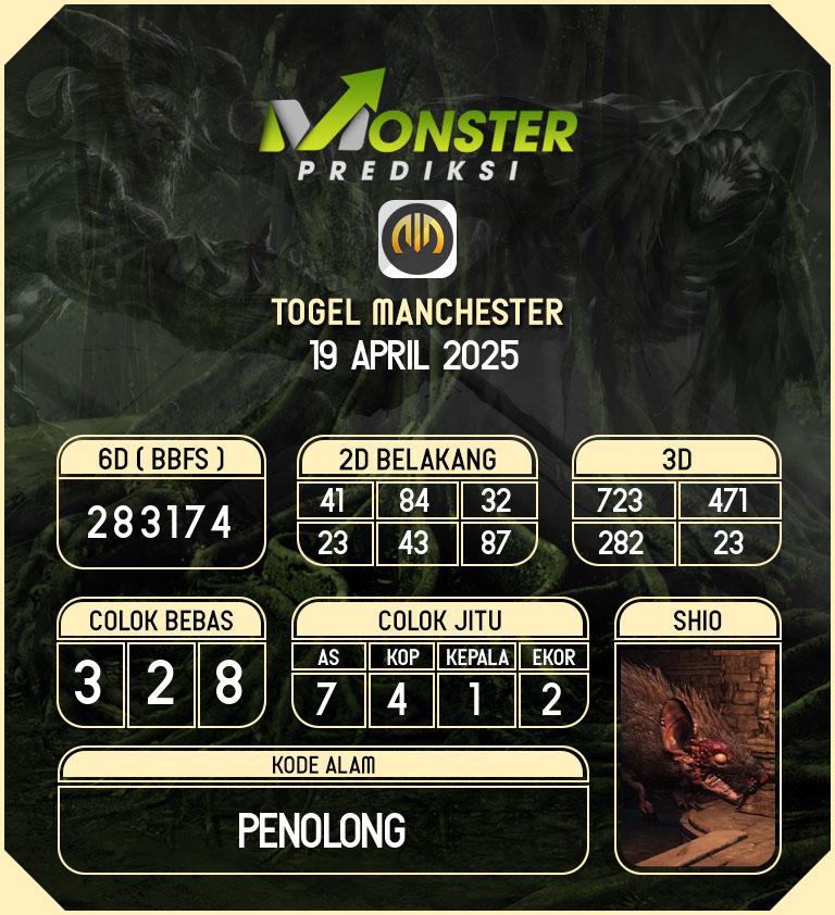 Kode-Monster-Manchester-Hari-Sabtu-19-April-2025